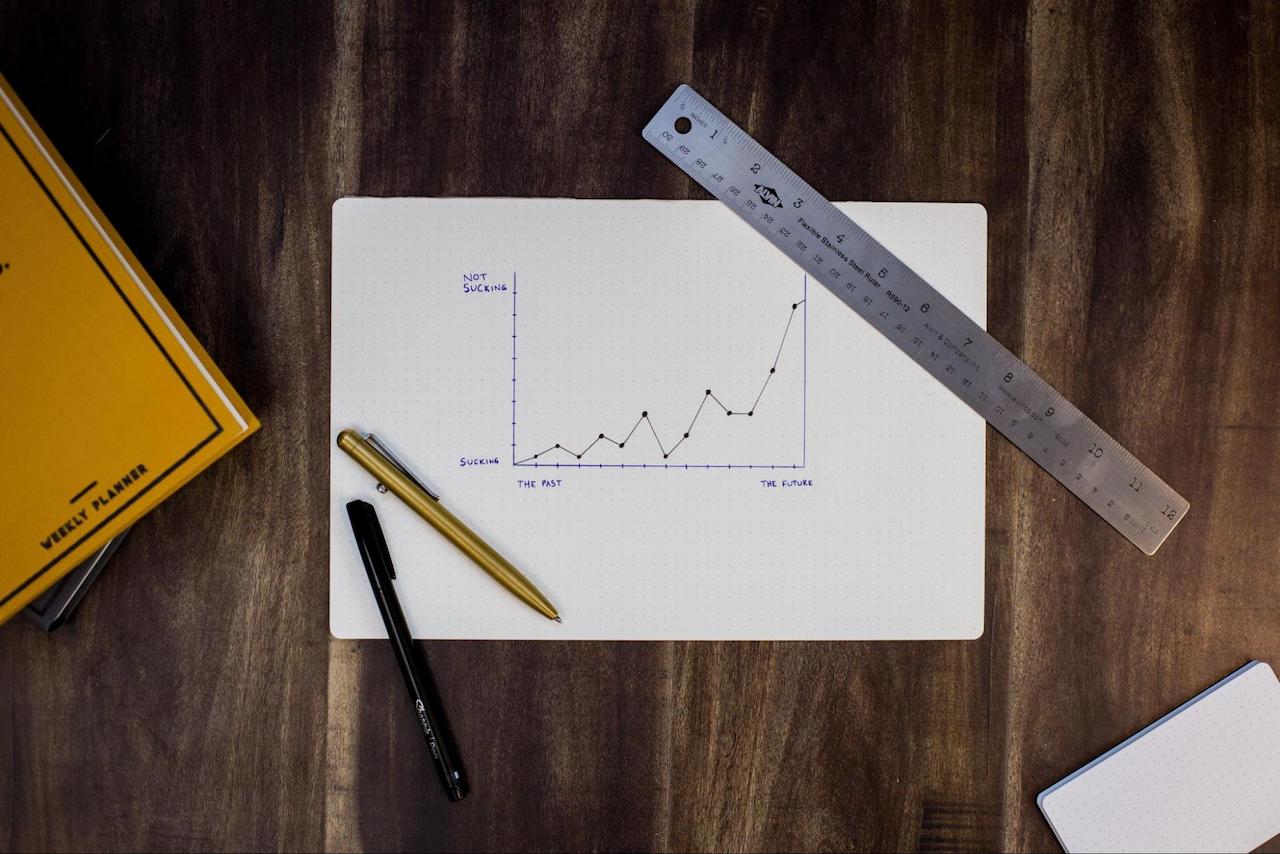 motivating goals chart